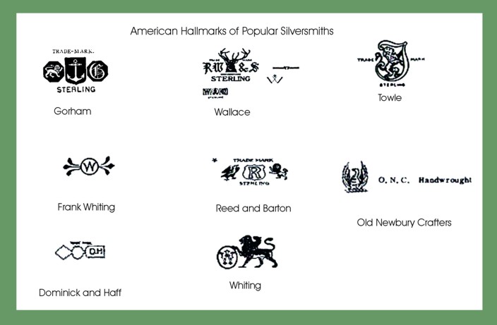 American Silverplate marks: marks and hallmarks of US makers: L